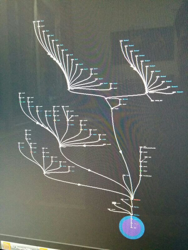 Houdini scene network as assets stacked per floor
